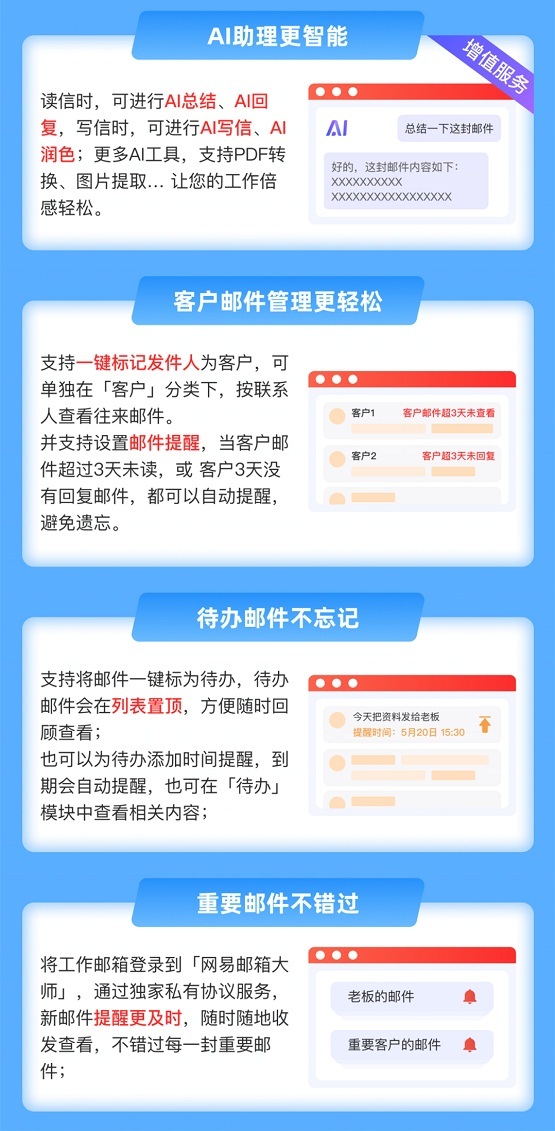 Coremail 攜手網易郵箱大師，打造智能化郵件管理新體驗
