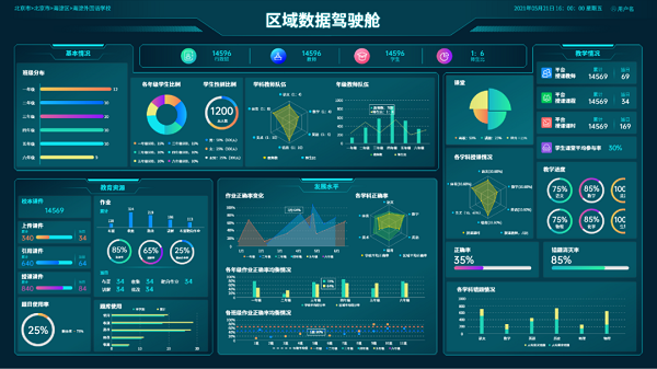 獻禮開學季｜減負不減質，以作業時效管理落實“雙減”