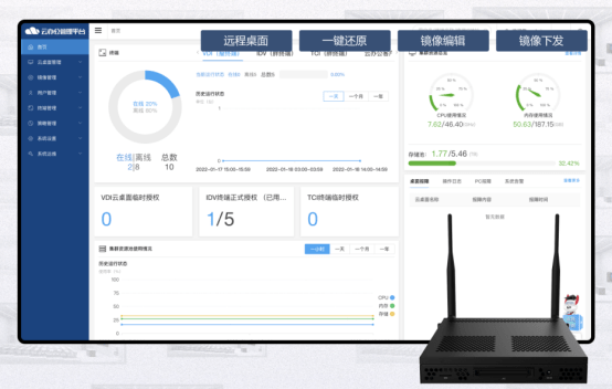 簡單易用、場景融合：銳捷高教“1+N”智慧教室 解決方案重磅發布