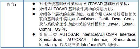 2019年7月18-19日AUTOSAR邀请函