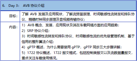 【2019年9月18-20日】车载以太网技术邀请函