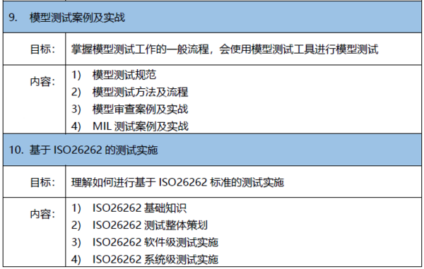 3月20-22日嵌入式軟件測試進階實戰