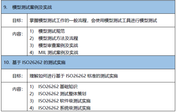 7月24-26嵌入式软件测试进阶及实战