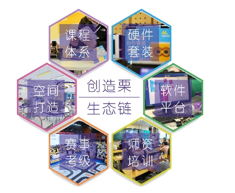 人工智能實驗箱亮相創客教育論壇，創新思路打破AI教育僵局