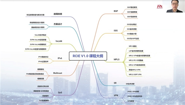 銳捷發布RCIE認證，百萬激勵基金培養ICT人才