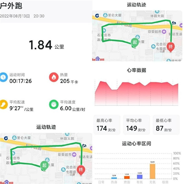 孩子春季如何科學運動？小尋青少年電話手表Sport6全面助力