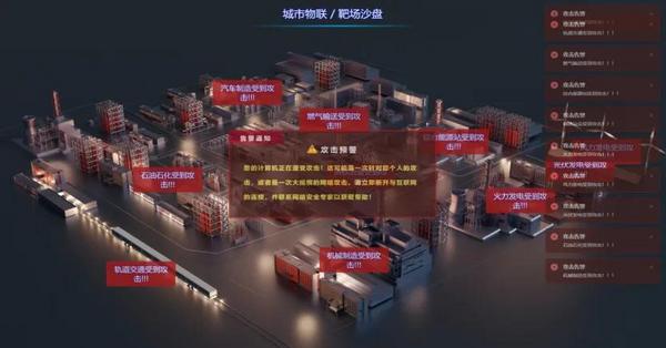 发展新质生产力，推动网安人才培养 | 长扬科技工业安全靶场产品线全新升级