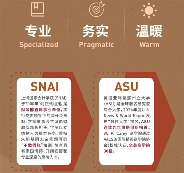 亚利桑那州立大学&上海国家会计学院:打造金融财务EMBA国际教育典范