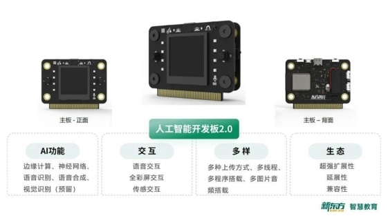 新東方智慧教育發布“東方創科人工智能開發板2.0”