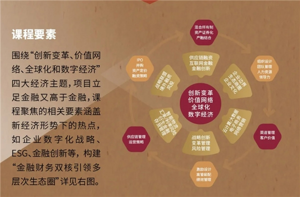免统考!海国家会计学院EMBA项目助力职场人逐梦前行