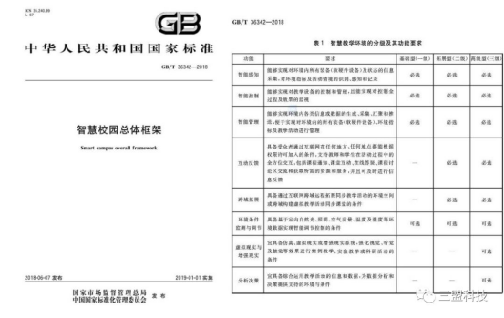 三盟科技“智慧教室管理平臺”為學校省下一筆巨款