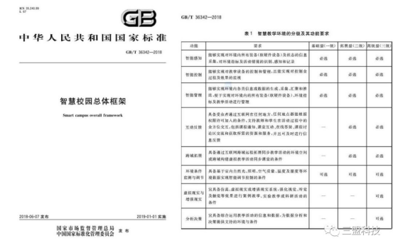 三盟科技“智慧教室管理平台”为学校省下一笔巨款