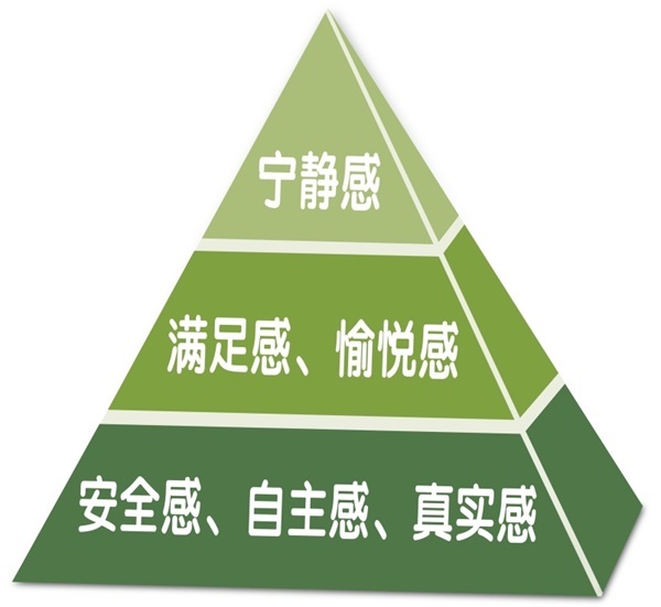 盘古树教育“体系+著作”打造教育全生命周期