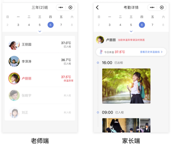 責任擔當！智能測溫系統助力開學復課，優勢凸顯