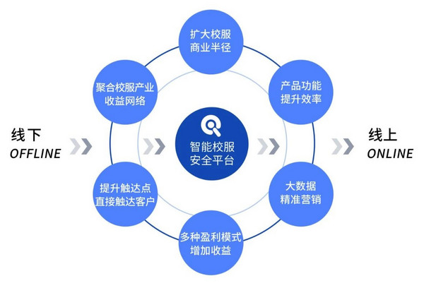 中標1061萬元，欽家助力合伙人成功中標2021瑞安市學生服裝招標