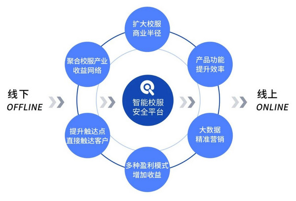 中标1061万元，钦家助力合伙人成功中标2021瑞安市学生服装招标