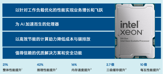 從智能問診到AI閱片：智慧醫療的“幕后功臣”竟是…