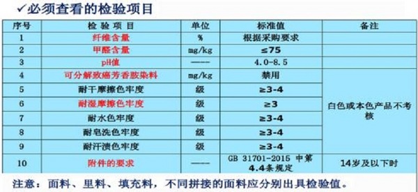 中小學校服那些事兒，師生家長要知曉