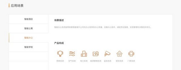 小米進軍企業辦公新賽道，鯰魚效應再現