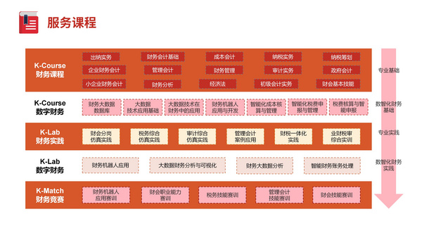 喜訊！廈門科云榮獲廈門市“專精特新”中小企業認定