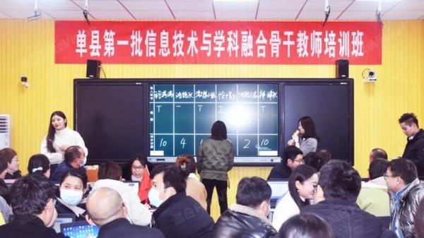 鴻合菏澤市單縣信息化骨干教師線下研修活動成功舉辦
