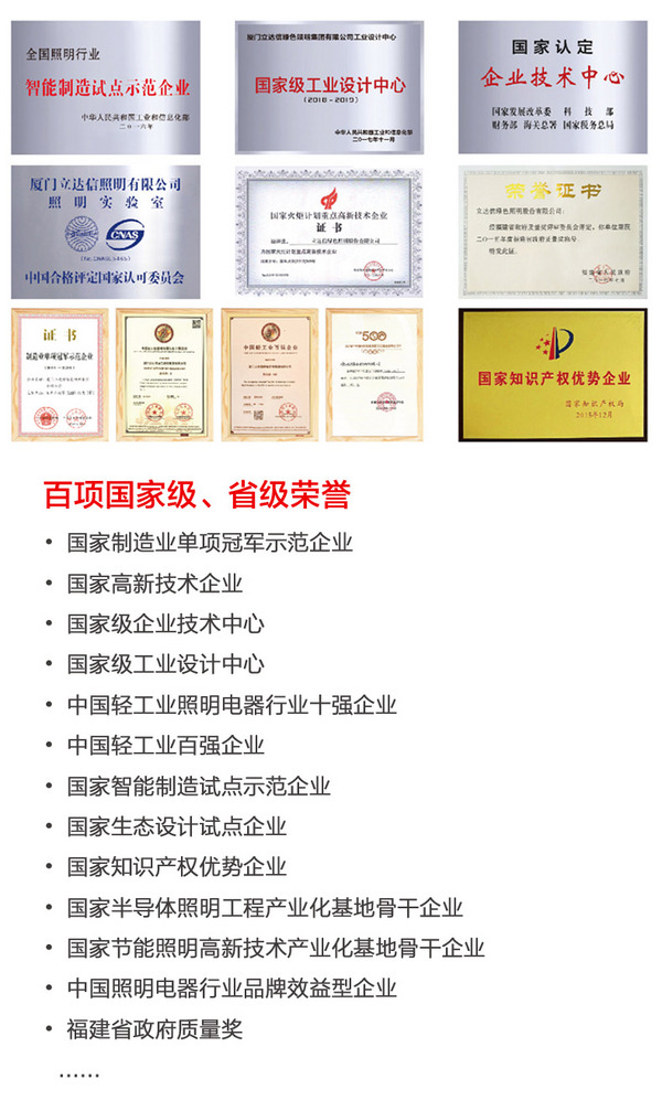 立達信榮獲福建省優秀民營企業榮譽稱號