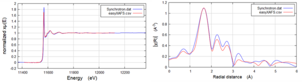 台式easyXAFS，连续多篇Angew！催化/电池顶刊热点