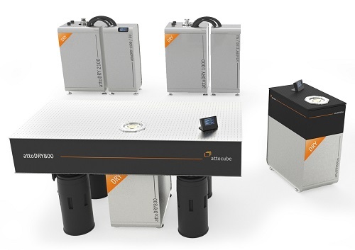 揭秘低維量子材料研究利器：無液氦低溫強磁場CFM/AFM/Raman顯微鏡