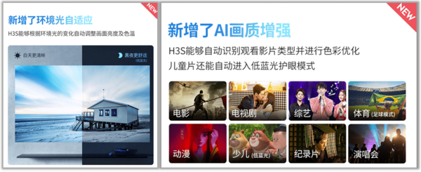 產品品質全新升級，極米投影儀H3S成為用戶青睞之選