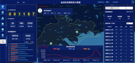 “比捐10億還管用”的教育系統疫情風險防控平臺， 校鴿公益捐贈