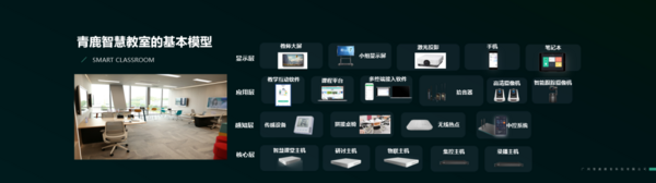 青鹿春夏新品發布會丨聽高校教學改革新趨勢