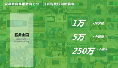 安道教育在教育行業的進化：方法論、殺手锏與想象力