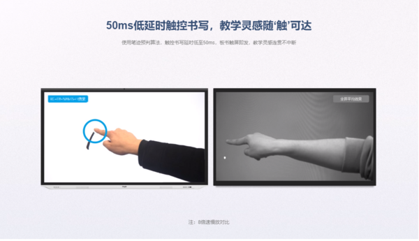 銳捷網絡高教“1+N”智慧教室解決方案重磅發布