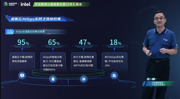 深信服舉辦用心做桌面云第10年匯報會，詮釋云上辦公無須取舍