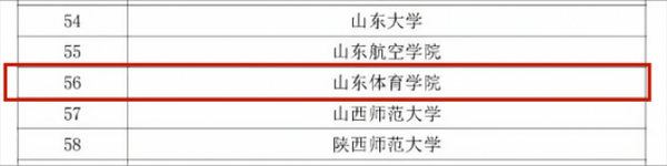 山東體育學院被授予國家體育總局體育文化發展中心體育文化研究基地（2024—2027）證書