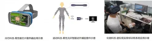 30支隊伍競逐終極大獎！“歌爾杯”高校VR/AR挑戰賽初賽結果出爐