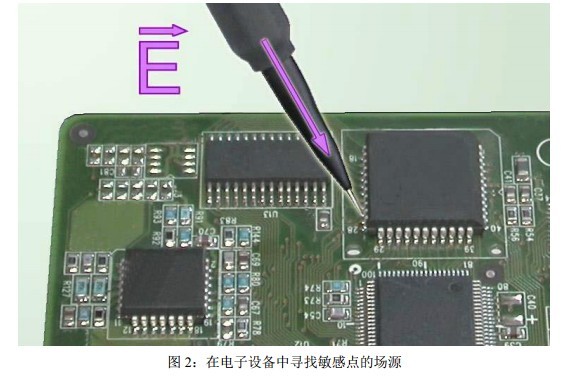 提高电子模块抗脉冲干扰的能力