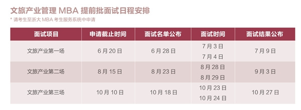 浙大文旅MBA报名开始，第二场专场面试申请8月15日截止