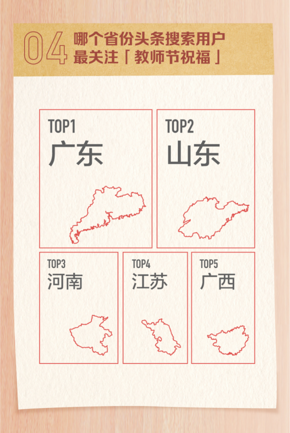 頭條搜索發布教師節數據報告：“祝福語”成最熱關鍵詞