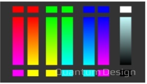 显示屏幕和光源检测的Z新技术-SPECIM FX10高光谱相机