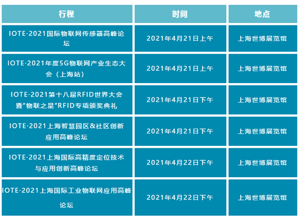 IOTE国际物联网展！ 六大展区将为您展示物联网头部企业新产品、新科技，挖掘物联网亿万市场！