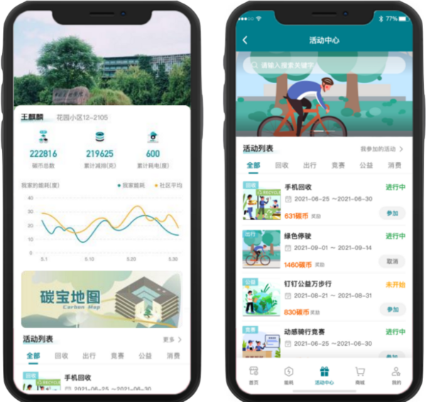 天貓校園亮出“三板斧”，綠色行動攜手新消費模式