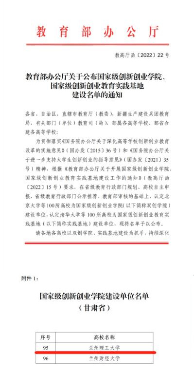 蘭州理工大學入選首批國家級創新創業學院建設單位