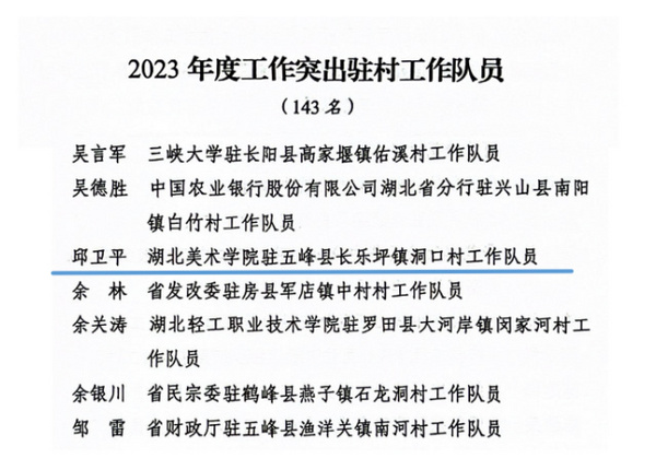 湖北美术学院驻村工作队员获评湖北省“2023年度工作突出驻村工作队员”