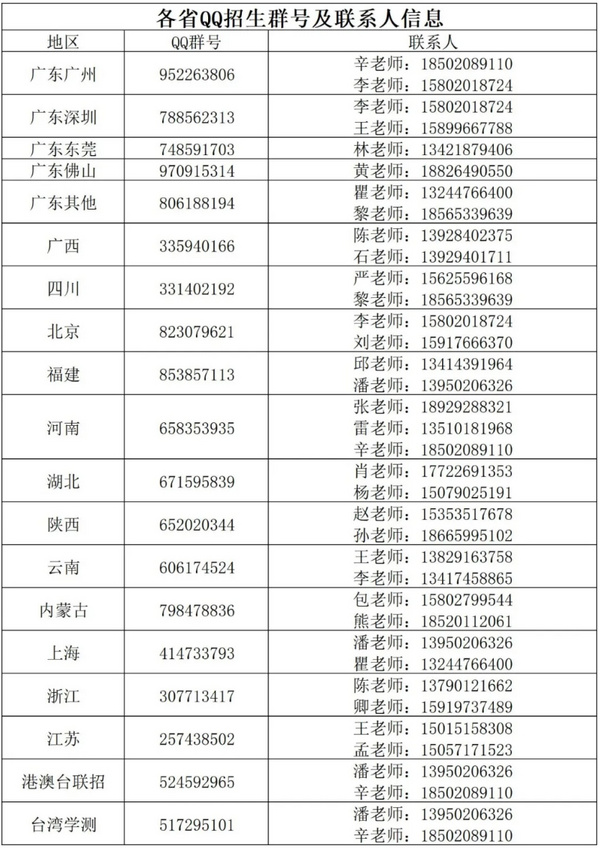 香港城市大学（东莞）发布校园开放日预约指南