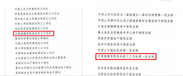 河南城建學院老干部工作獲河南省委老干部局多項榮譽