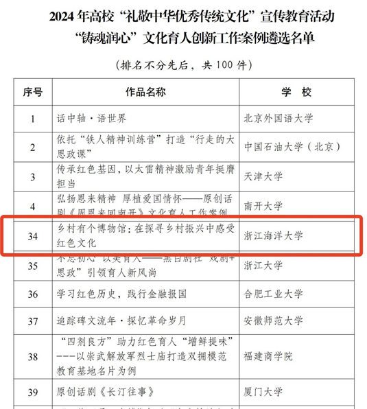 浙江海洋大学作品连续2年入选教育部“礼敬中华优秀传统文化”宣教活动