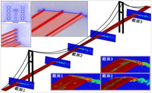 大连理工大学9项成果获辽宁省科学技术奖一等奖