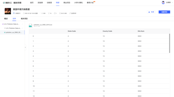 慧科灵鹿实验平台全新升级2.0，助力高校数字化实训实践