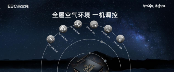 EBC攜京東家電發布新品引領行業新風向